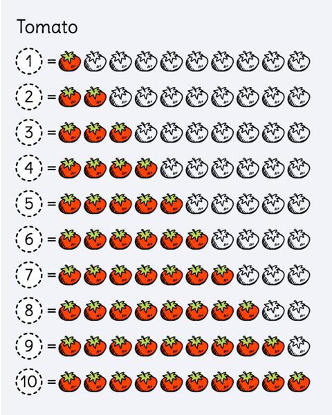Count and color worksheets maker (1-10)
